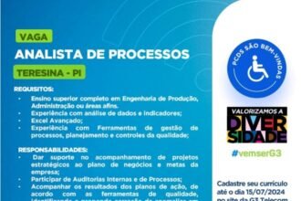 Vaga para Analista de Processos