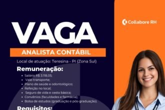 Vaga de emprego para Analista Contábil