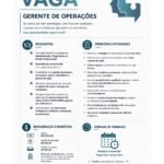 Vaga de emprego para Gerente de Operações