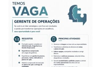 Vaga de emprego para Gerente de Operações